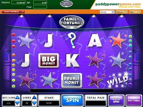 family fortunes slot|Play Family Fortunes Video Slot from OpenBet for Free.